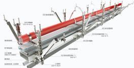 抗震支吊架的工艺技术